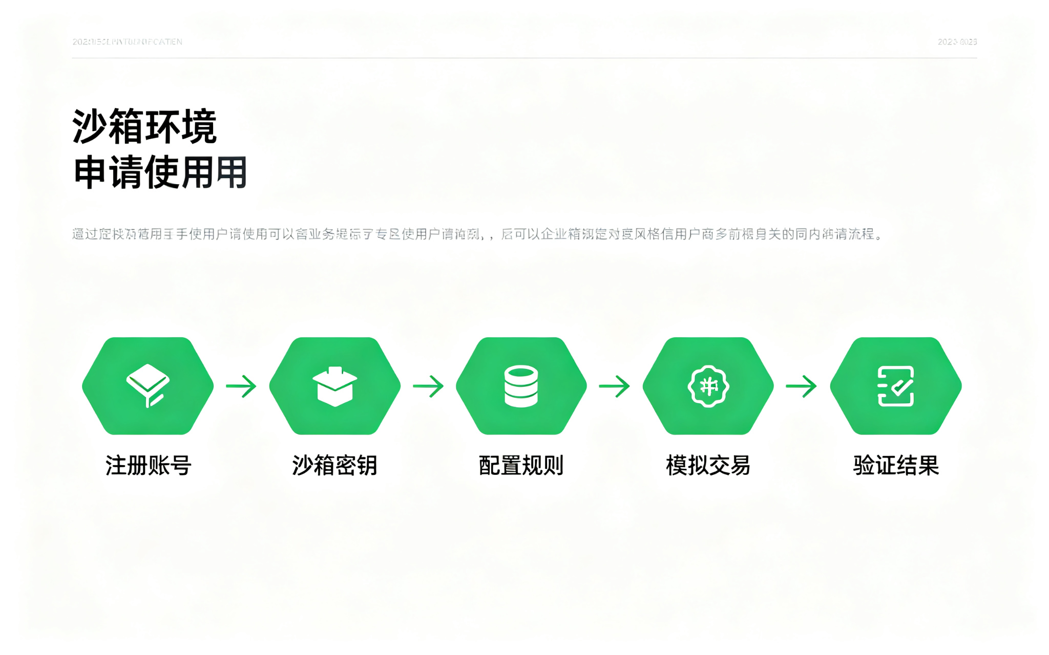 拉卡拉分账系统