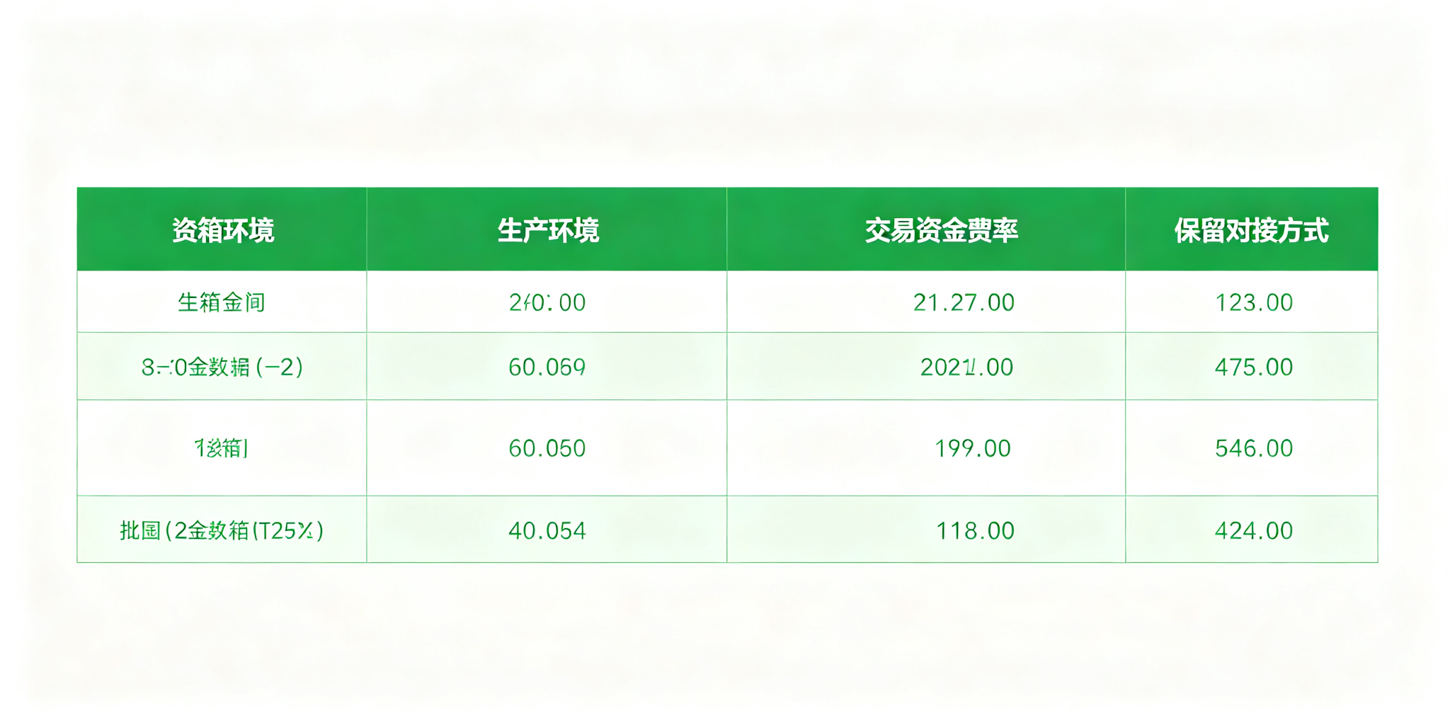 拉卡拉跨境分账