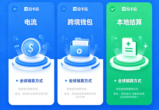拉卡拉分账系统