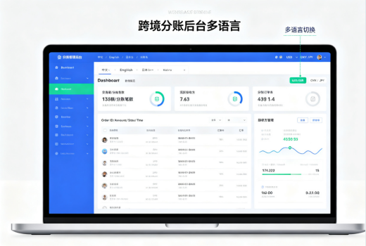 拉卡拉跨境分账